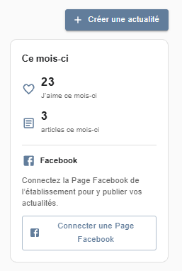 L’aperçu des publications du mois dans l’espace professionnel Marcel